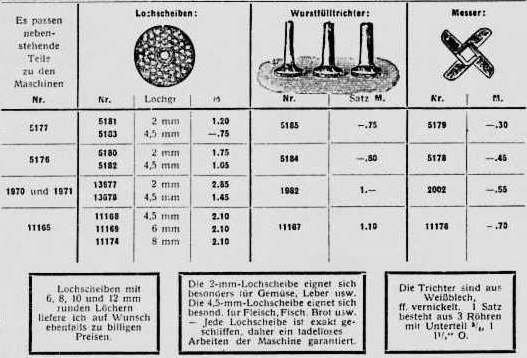 ALEXANDERWERK Drehwolf als Fleischhackmaschine - die beste Hilfe zum Kochen und Backen in der Kche